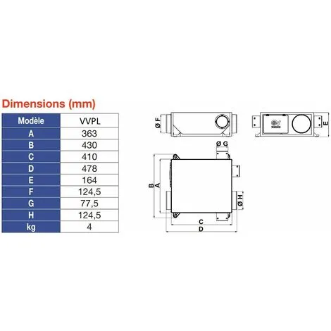 VMC Hygroréglable Avec 2 Piquages Vortice – Image 2