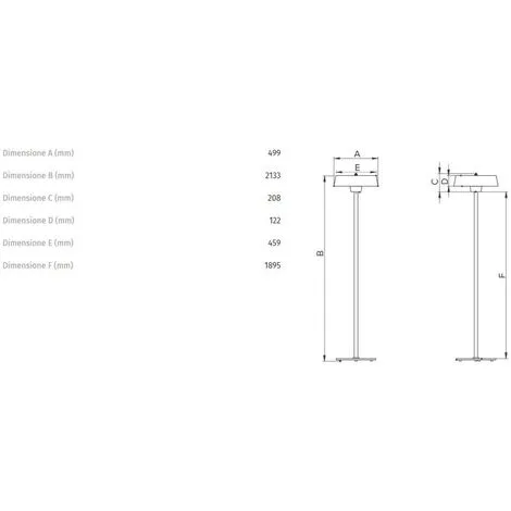 Chauffe-sol à Ondes Courtes Vortice Thermologika - 0000070055 – Image 2